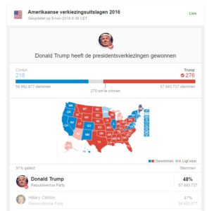 20161109-amerikaanse-verkiezingen